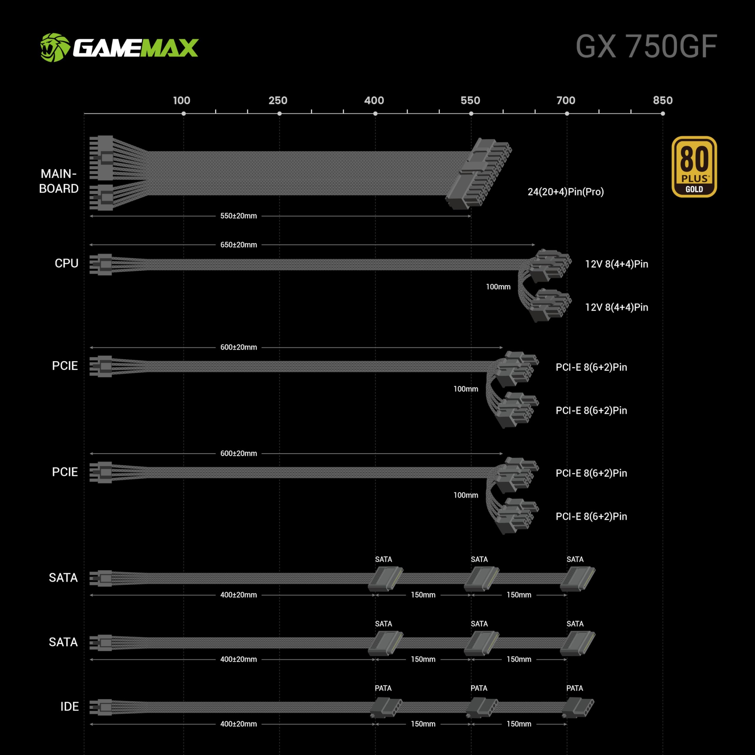 GAMEMAX Netzteile GX 750GF Netzteil 750W ATX 3.0 Gold vollmodular