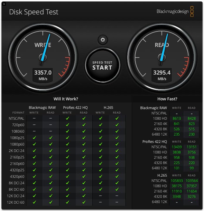 Seagate LaCie Rugged SSD4 externe SSD 2TB orange