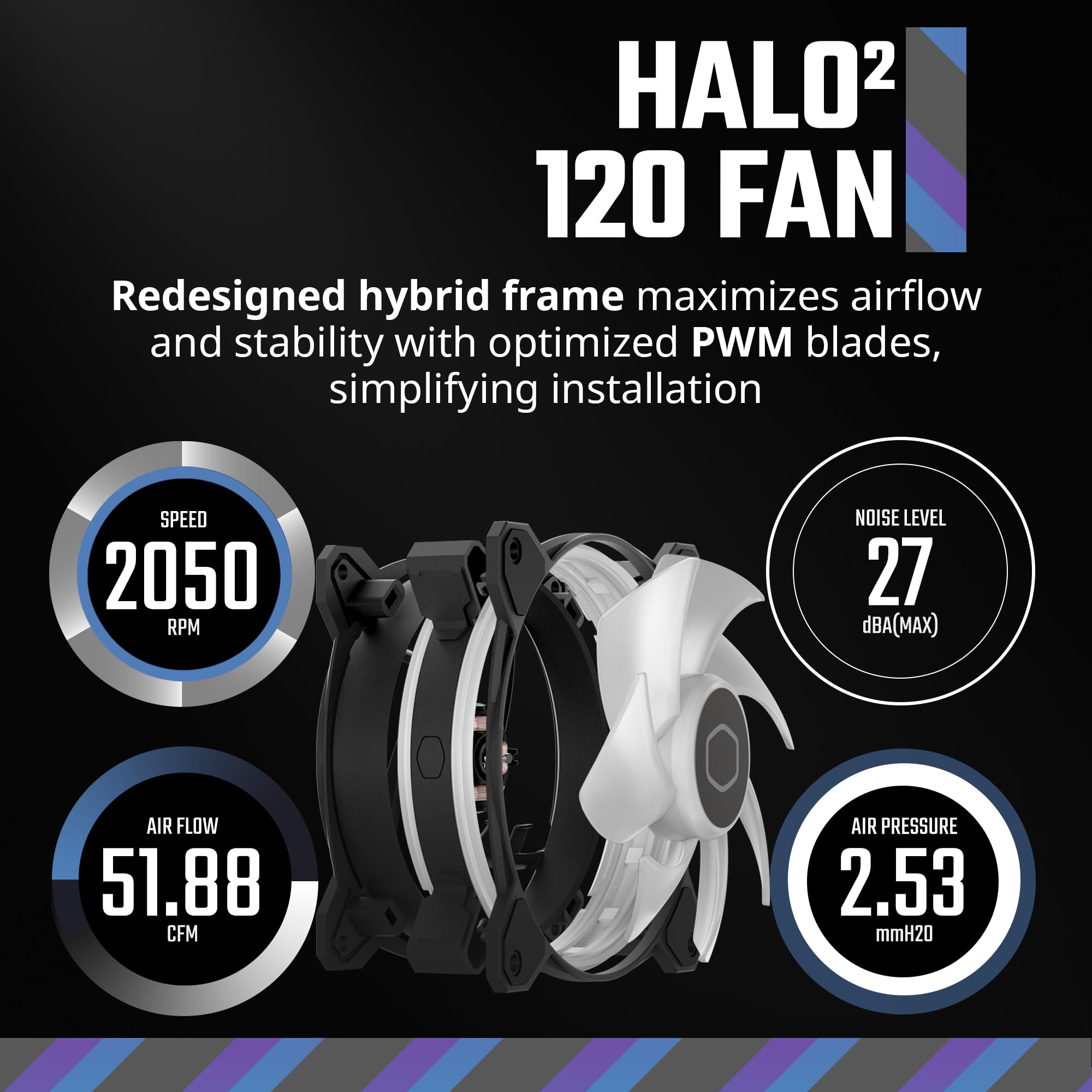 Cooler Master MF120 Halo2 Lüfter 120mm ARGB PWM