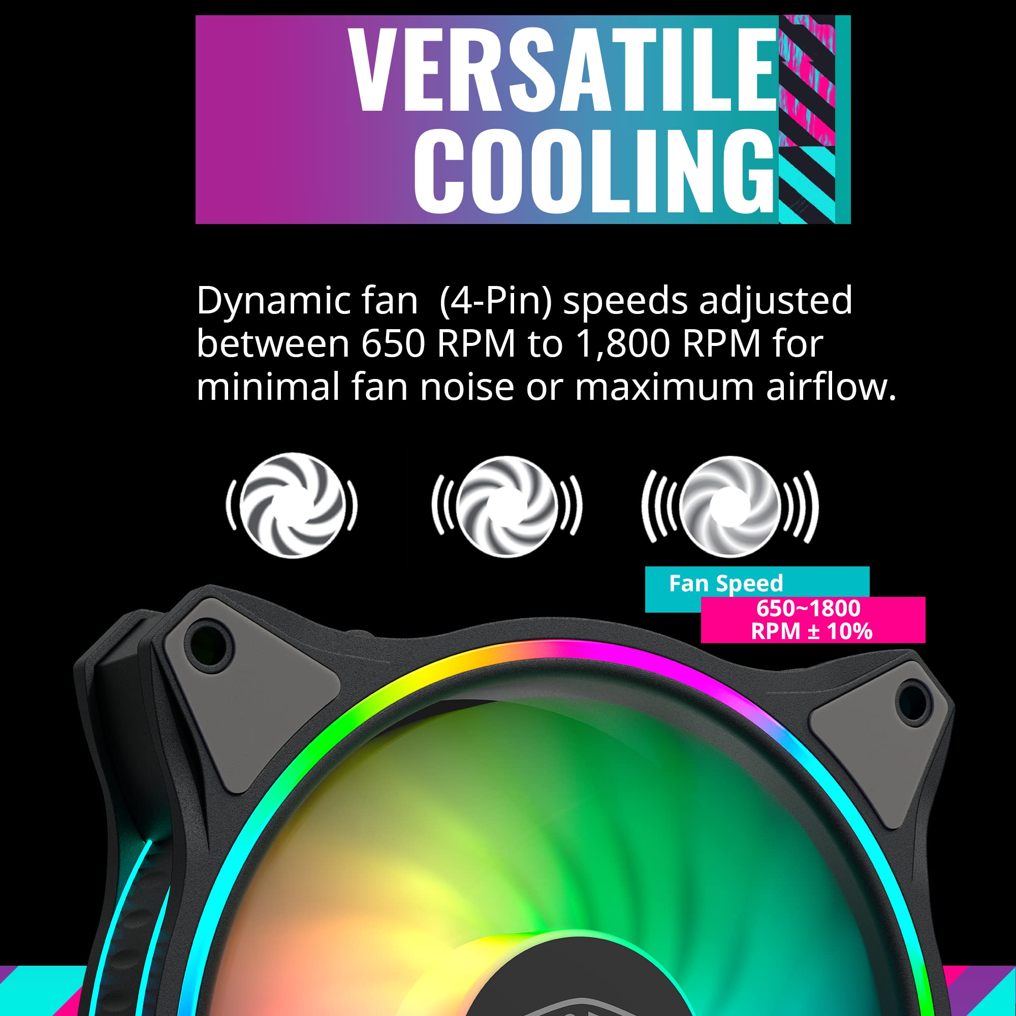 Cooler Master MasterFan MF120 Halo ARGB Gehäuselüfter 120mm