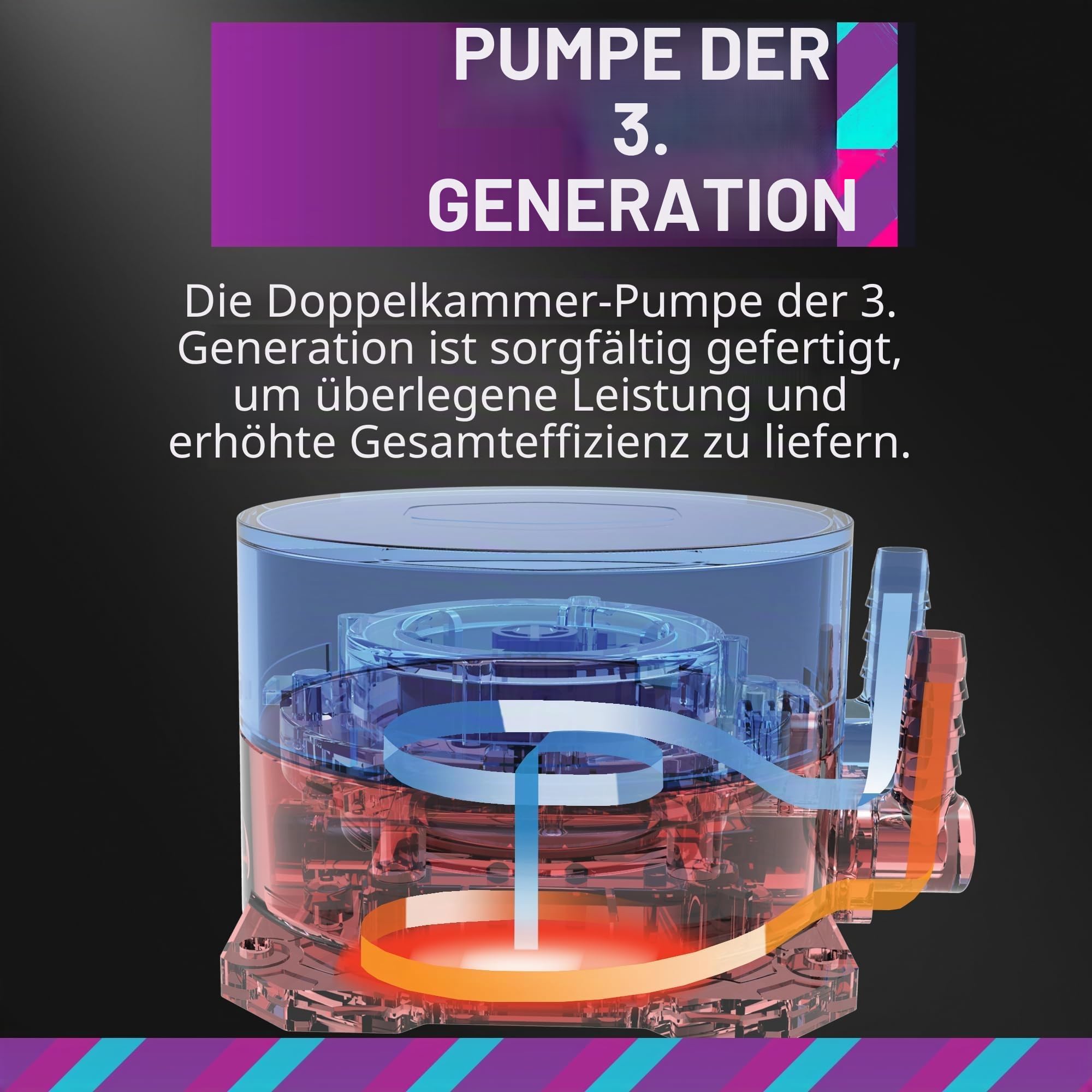 Cooler Master MasterLiquid ML240L V2 RGB Wasserkühlung 240mm