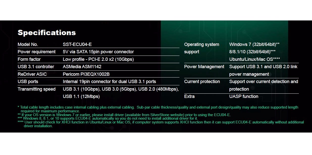 SilverStone Work Station EC04-E USB-Controller PCIe USB 3.0