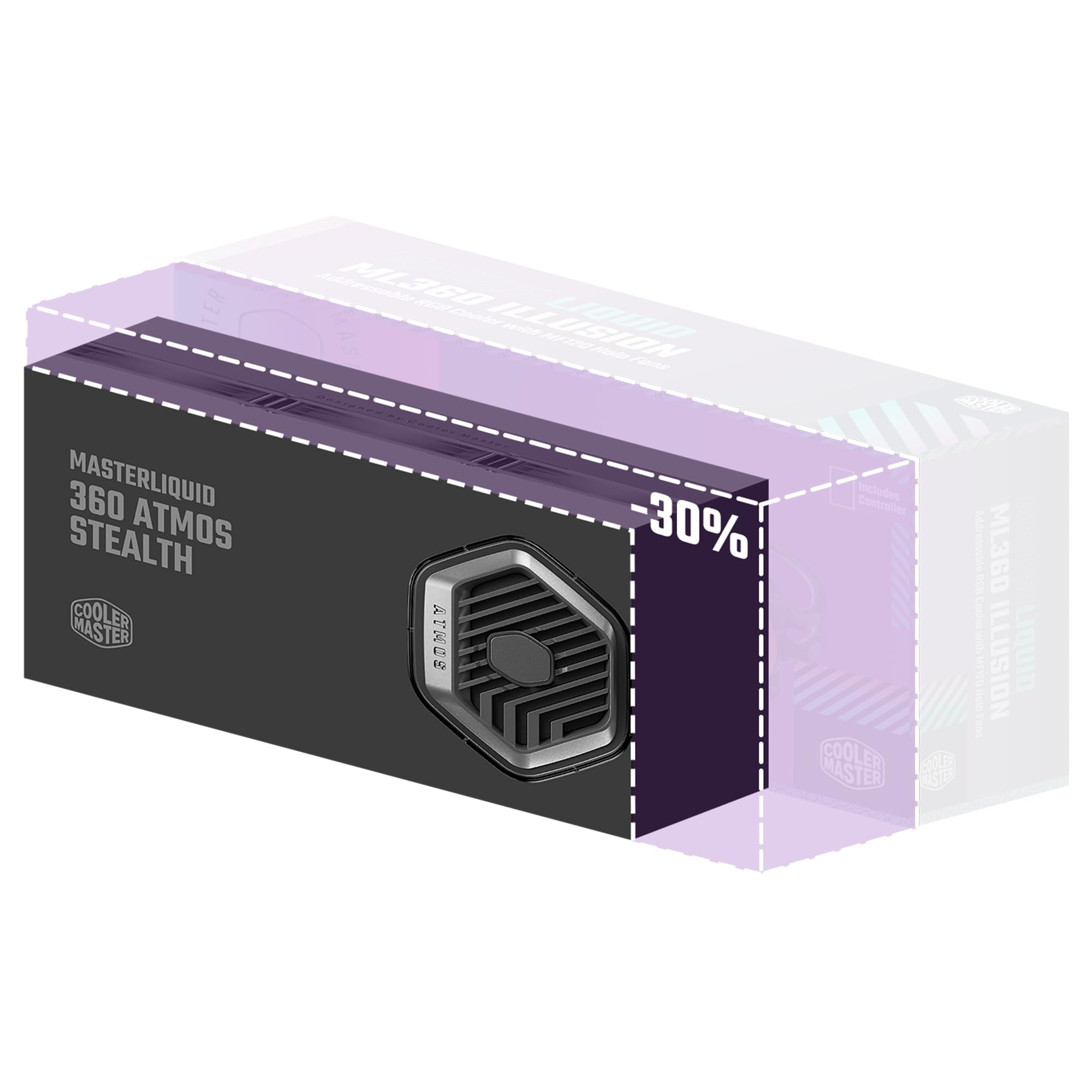 Cooler Master MasterLiquid 360 Atmos Stealth Wasserkühlung