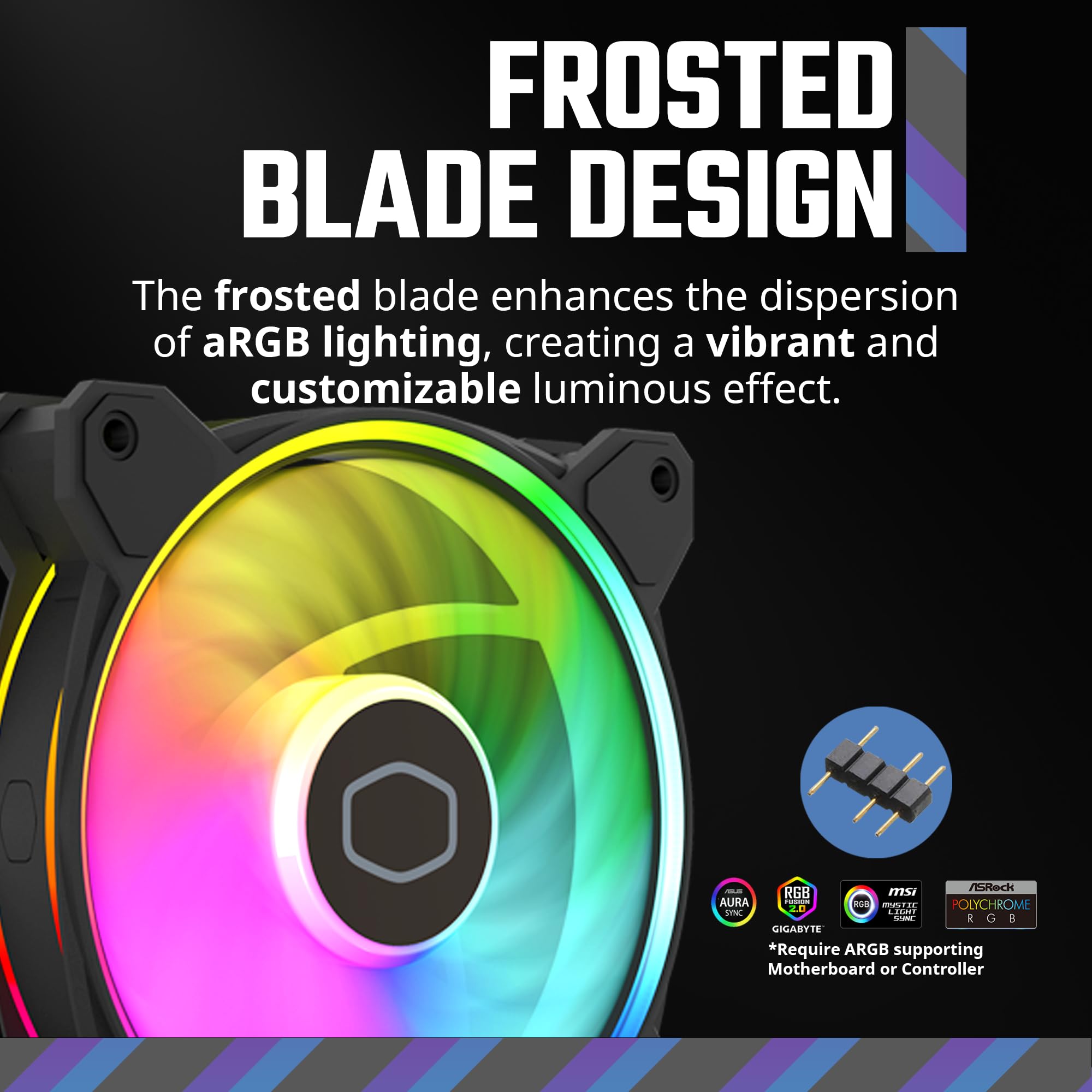 Cooler Master MF120 Halo2 Lüfter 120mm ARGB PWM