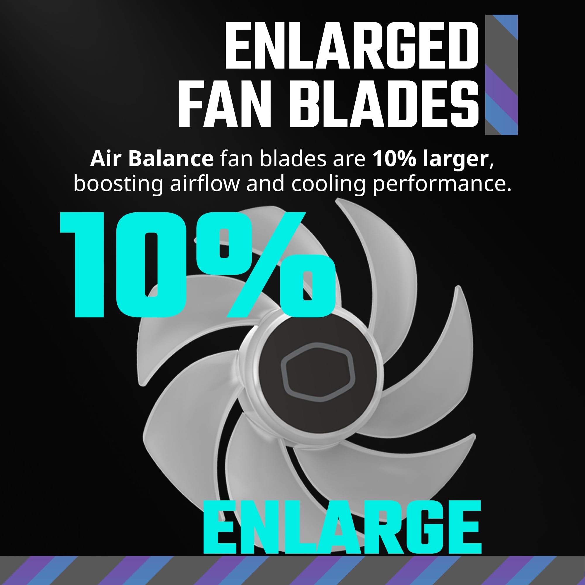 Cooler Master MF120 Halo2 Lüfter 120mm ARGB PWM
