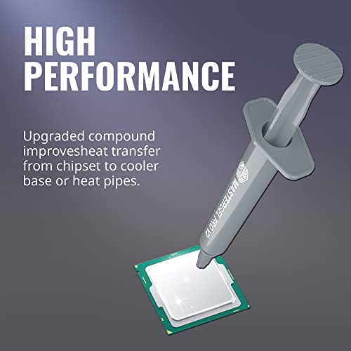 Cooler Master MasterGel Pro V2 Wärmeleitpaste 9 W/mK CPU GPU