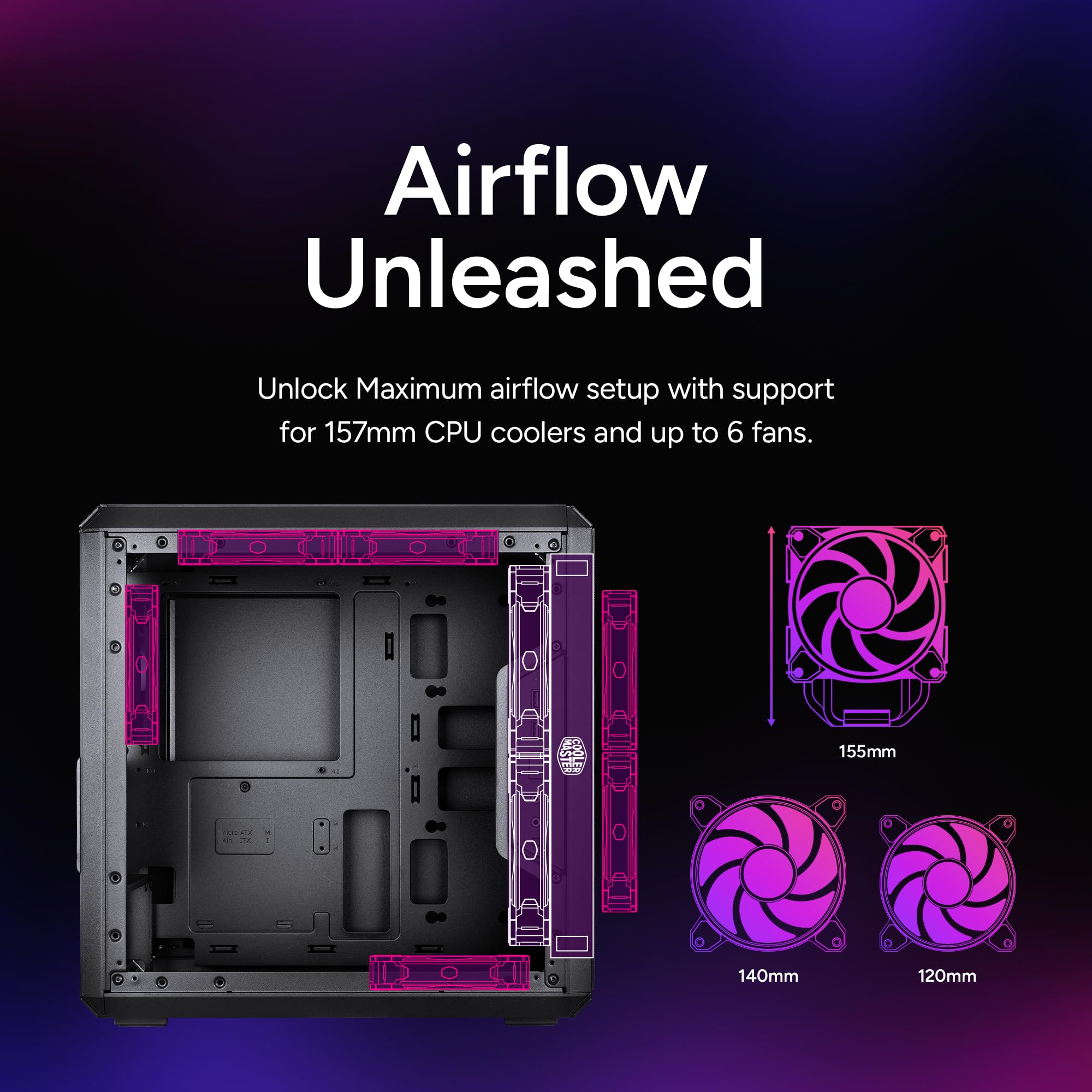 Cooler Master MasterBox Q300L PC Gehäuse Micro-ATX Fenster