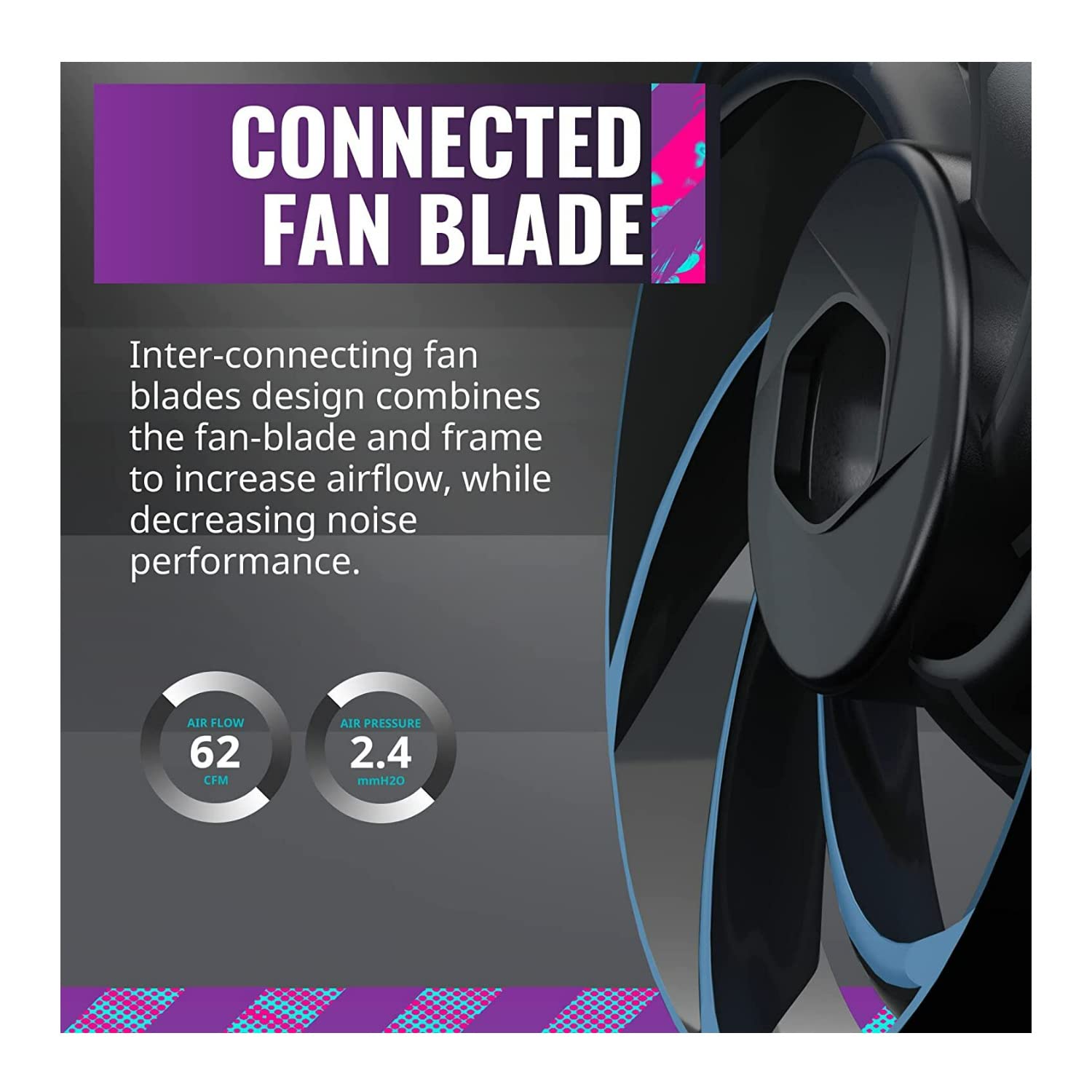 Cooler Master MasterFan SF120M 120mm Lüfter schwarz