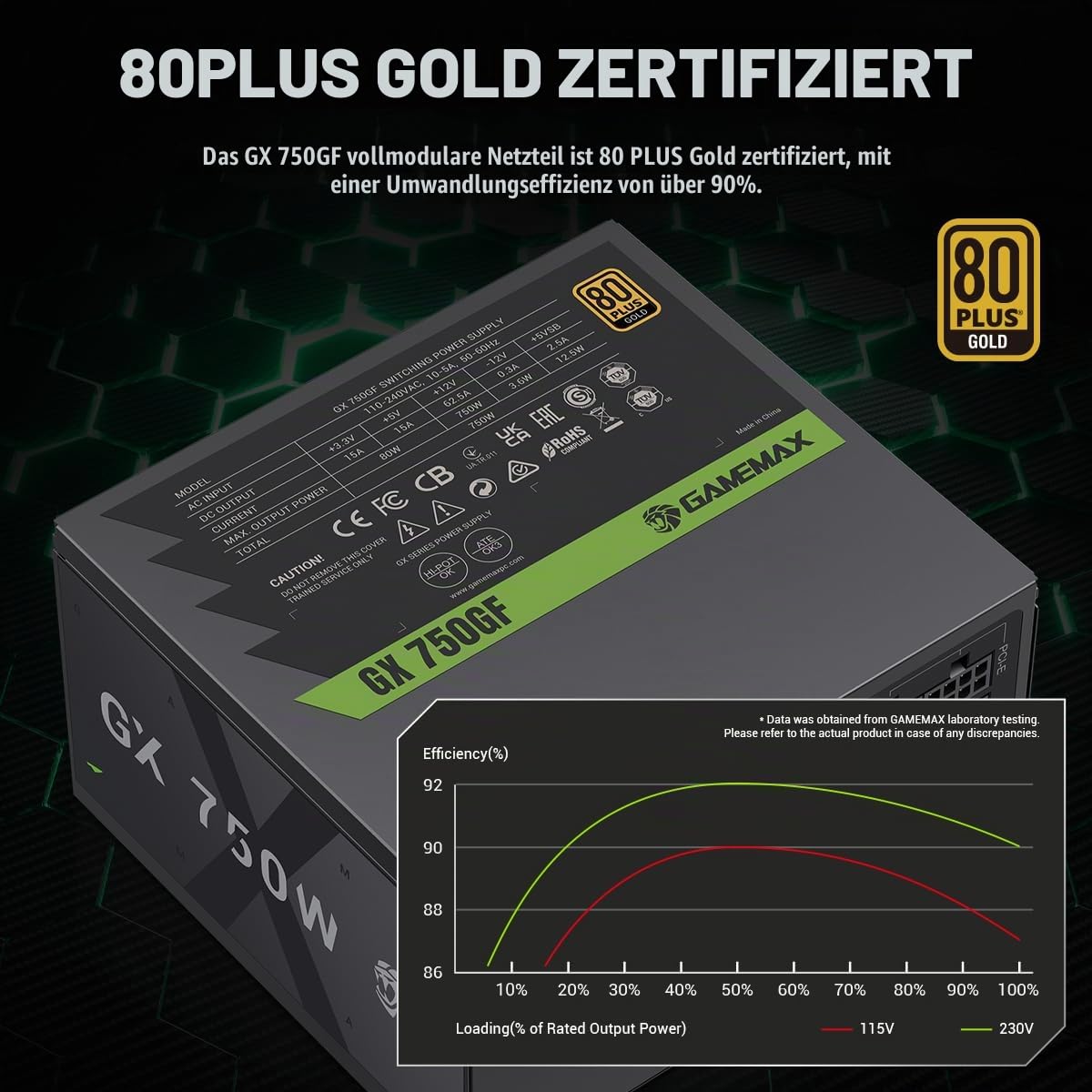 GAMEMAX Netzteile GX 750GF Netzteil 750W ATX 3.0 Gold vollmodular