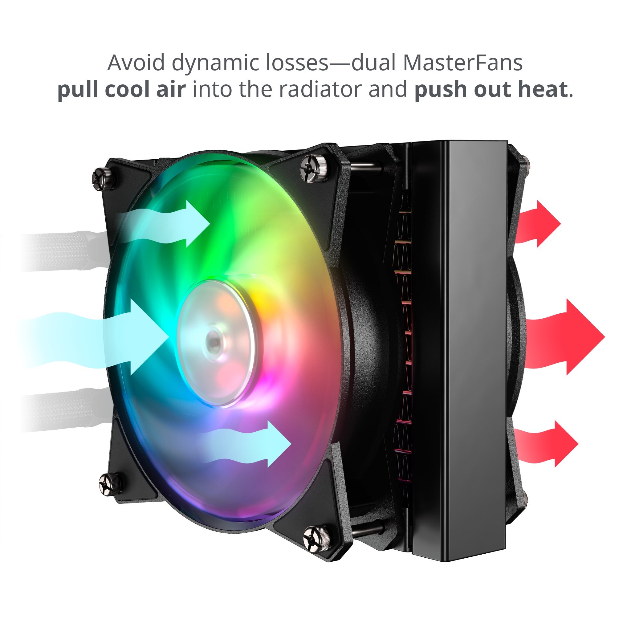 Cooler Master MasterLiquid ML120R Wasserkühlung 120mm ARGB