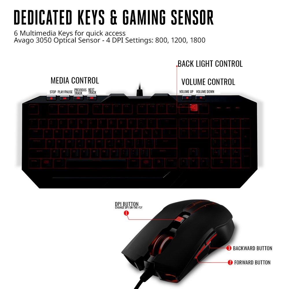 Cooler Master Devastator 3 Tastatur Maus Set AZERTY LED