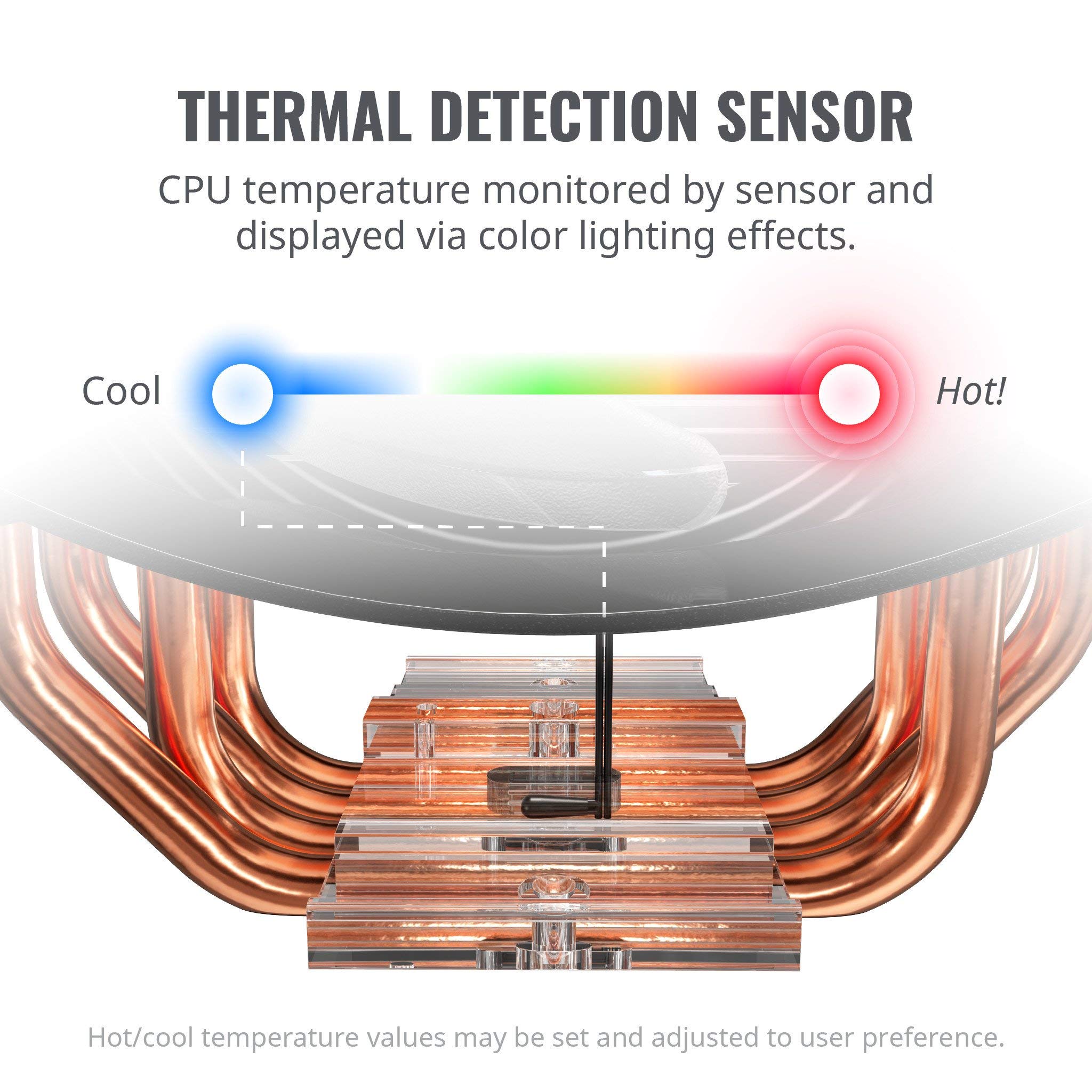 Cooler Master MasterAir MA410M CPU-Kühler ARGB