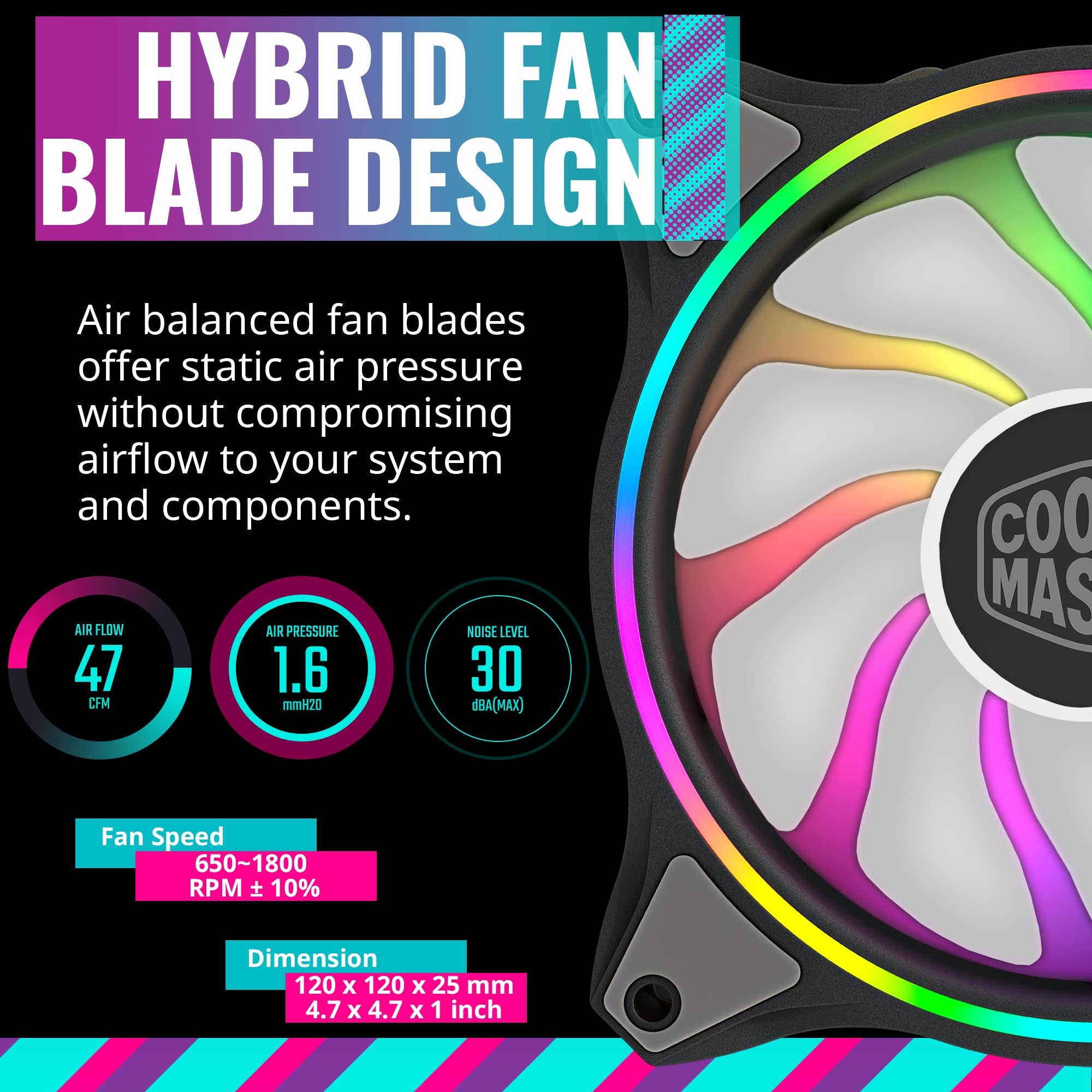 Cooler Master MasterFan MF120 Halo ARGB Gehäuselüfter 120mm